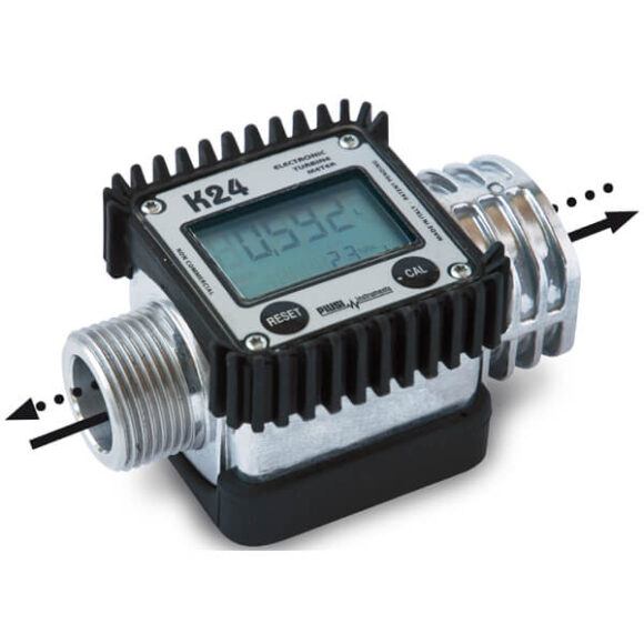 Digitalt rakneverk Piusi 580x580