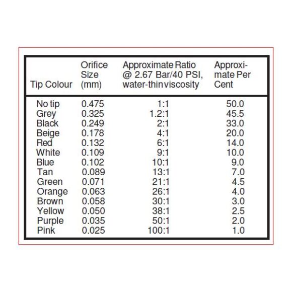 Hydrominder 1 580x580