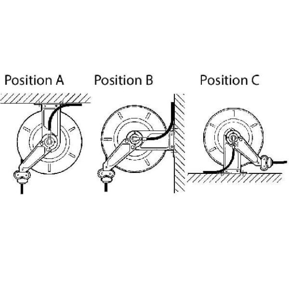 Monteringsalternativ fettvinda 580x580