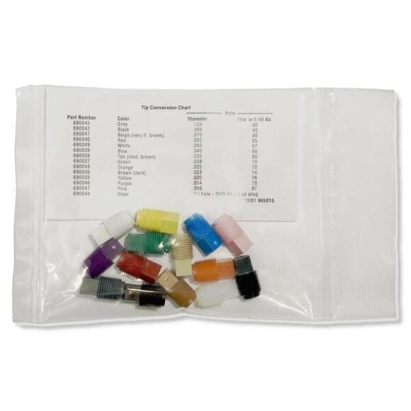 Munstyckssats till kemdoserare 580x580