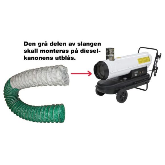 Varmeledande slang 580x580